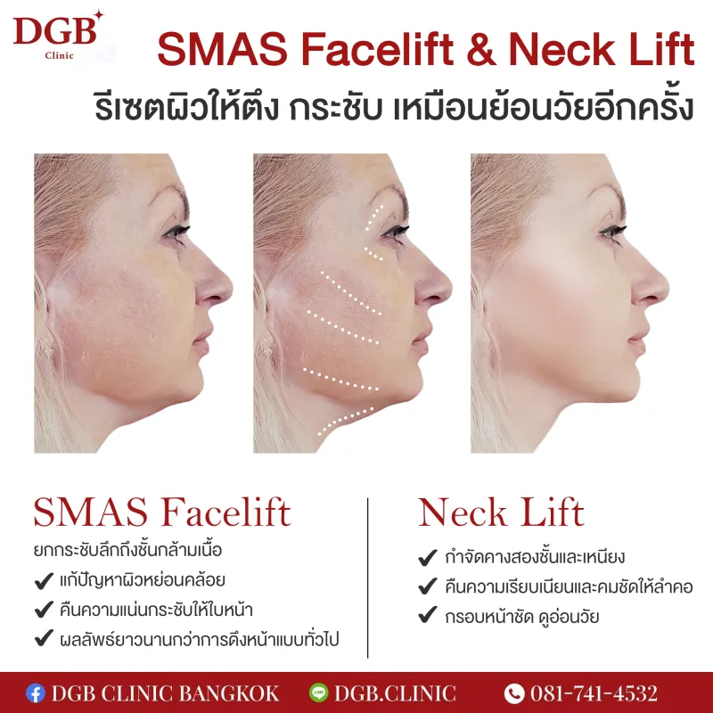 Before and after: Dr. Benjawan Klankrong